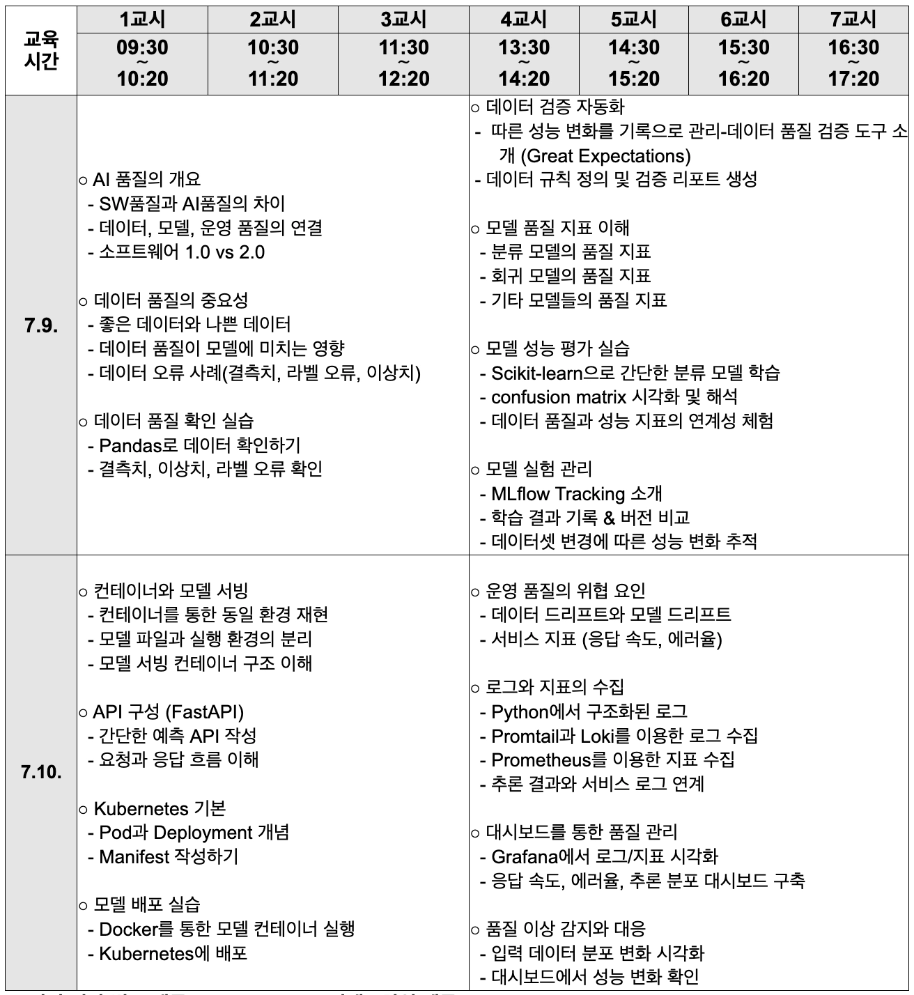 2일 과정 커리큘럼